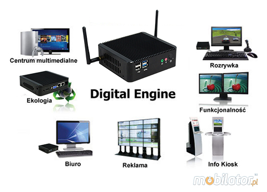 Industrial Computer Fanless MiniPC Nuc IBOX-Nano- J1800 N2B