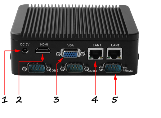 Industrial Computer Fanless Mini PC IBOX-Nano-J1900 N1b