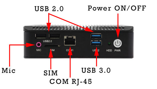 Industrial Computer Fanless MiniPC Nuc IBOX-Nano- J1900