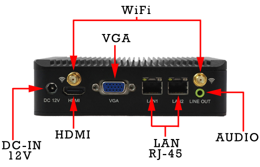Industrial Computer Fanless MiniPC Nuc IBOX-Nano- J1900