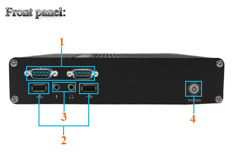 Przemysowy Fanless MiniPC IBOX-M25-X4