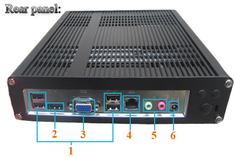 Przemysowy Fanless MiniPC IBOX-M25-X4