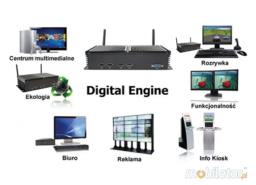 Przemysowy Fanless MiniPC IBOX-N2800A