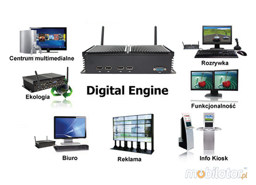 Industrial Computer Fanless Mini PC IBOX-N2900A