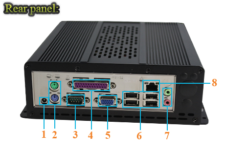 Przemysowy Fanless MiniPC IBOX-N455-S100