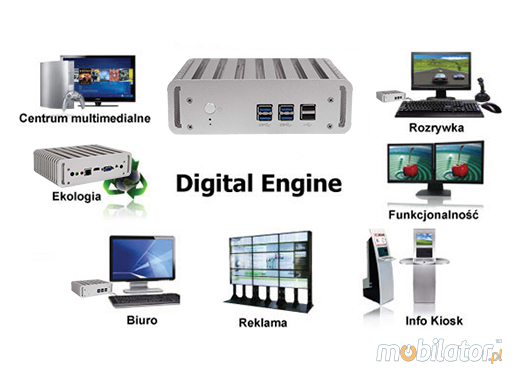 Industrial Computer Fanless Mini PC IBOX-Nano 4010U