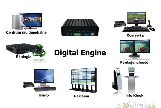 Industrial Computer Fanless Mini PC IBOX-QM87