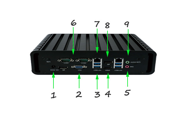 Industrial Computer Fanless Mini PC IBOX-QM87 IBOX-QM87 Mini Pc 