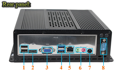 Przemysowy Fanless MiniPC IBOX-i3D61-S100-RS422/485