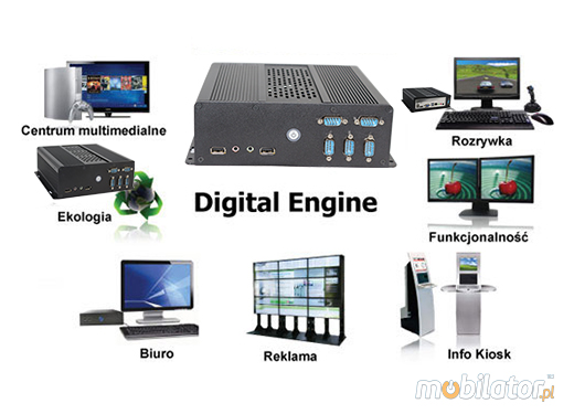 Przemysowy Fanless MiniPC IBOX-i3D61-S100-RS422/485