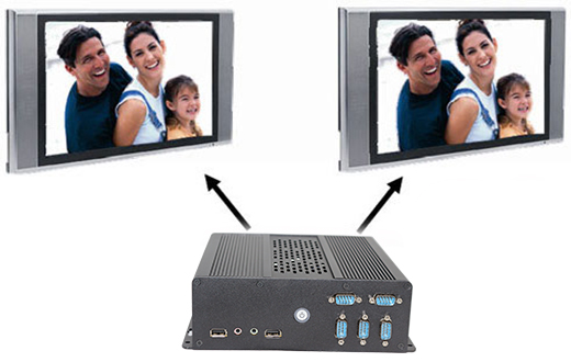 Indrustrial Fanless MiniPC IBOX-i3D61-S100-RS422/485