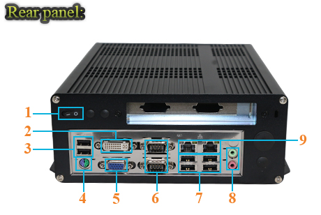 Przemysowy Fanless MiniPC IBOX-i5M61-X8