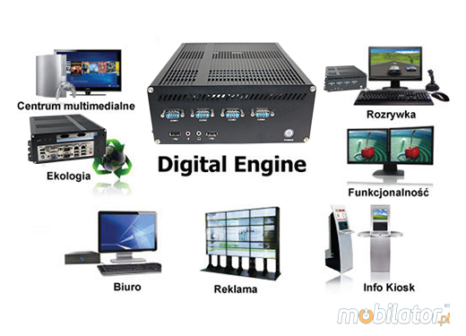 Przemysowy Fanless MiniPC IBOX-i5M61-X8