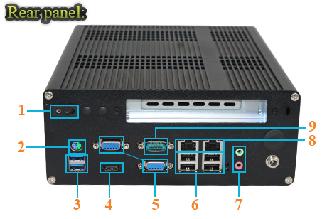 Przemysowy Fanless MiniPC IBOX-i7B75-X8