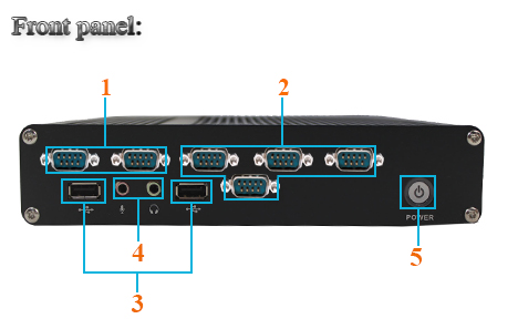 Przemysowy Fanless MiniPC IBOX-M100-X4-RS422/485