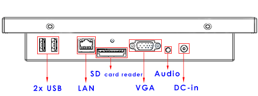 Industial Operator ANDROID Touch Panel PC AV-Panel 13.3 inch IP54 Przmysowy Panel Operatorski PC Andoid AV-Panel 13.3 WiFI Norma odpornoci IP54 Przemysowy komputer panelowy Ekran rezystancyjny 4 wire resistive wywietlacz 13.3 cali mobilator.pl New Portable Devices Windows  ANDRIOD PANEL PC KOMPUTER ANDROID