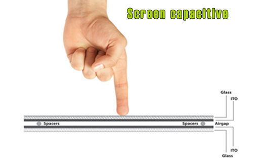 Industial ANDROID Touch Panel PC AV-Panel 7 inch IP54 Przmysowy Panel PC Andoid AV-Panel 7 WiFI Norma odpornoci IP54 Przemysowy komputer panelowy Ekran rezystancyjny 4 wire resistive wywietlacz 7 cali mobilator.pl New Portable Devices Windows  ANDRIOD PANEL PC KOMPUTER ANDROID 