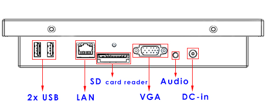 Industial ANDROID Touch Panel PC AV-Panel 8 inch IP54 Przmysowy Panel PC Andoid AV-Panel 8 WiFI Norma odpornoci IP54 Przemysowy komputer panelowy Ekran rezystancyjny 4 wire resistive wywietlacz 8 cali mobilator.pl New Portable Devices Windows  ANDRIOD PANEL PC KOMPUTER ANDROID 