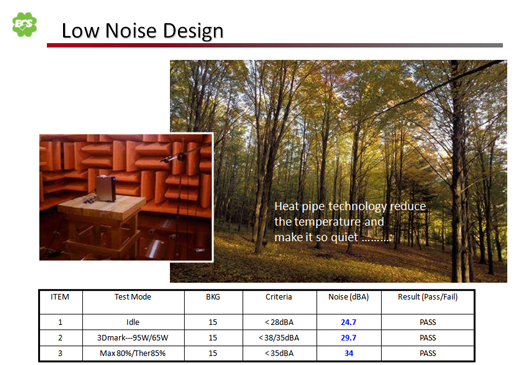 silence mobilator test ecs ms110
