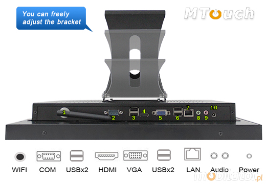 MTouch Industrial Przemysowy PanelPC MobiBOX 15 - i7  Komputer panelowy Panel PC  Przemysowy komputer panelowy Ekran rezystancyjny 5 wire resistive wywietlacz 15 cali mobilator.pl New Portable Devices Windows RS-232 COM VGA HDMI Intel Core i3 i5 i7