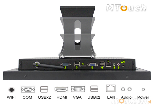 MTouch Industrial Przemysowy PanelPC MobiBOX 19 - i3  Komputer panelowy Panel PC  Przemysowy komputer panelowy Ekran rezystancyjny 5 wire resistive wywietlacz 19 cali mobilator.pl New Portable Devices Windows RS-232 COM VGA HDMI Intel Core i3 i5 i7