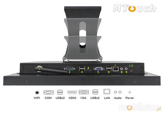 MTouch Industrial Przemysowy PanelPC MobiBOX 19   Komputer panelowy Panel PC  Przemysowy komputer panelowy Ekran rezystancyjny 5 wire resistive wywietlacz 19 cali mobilator.pl New Portable Devices Windows RS-232 COM VGA HDMI Intel Celeron 