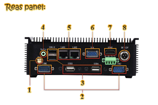 MiniPC Przemysowy Fanless MBOX K802