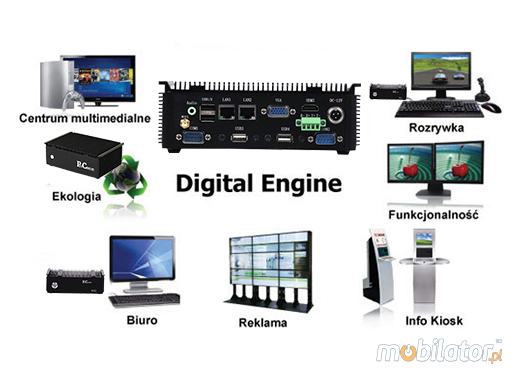 MiniPC Przemysowy Fanless MBOX K802