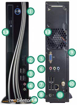 opis mobilator ms110 eces elite group