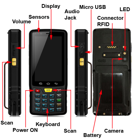 senter ST908W 1d 2d barcode scanner lase micro usb 