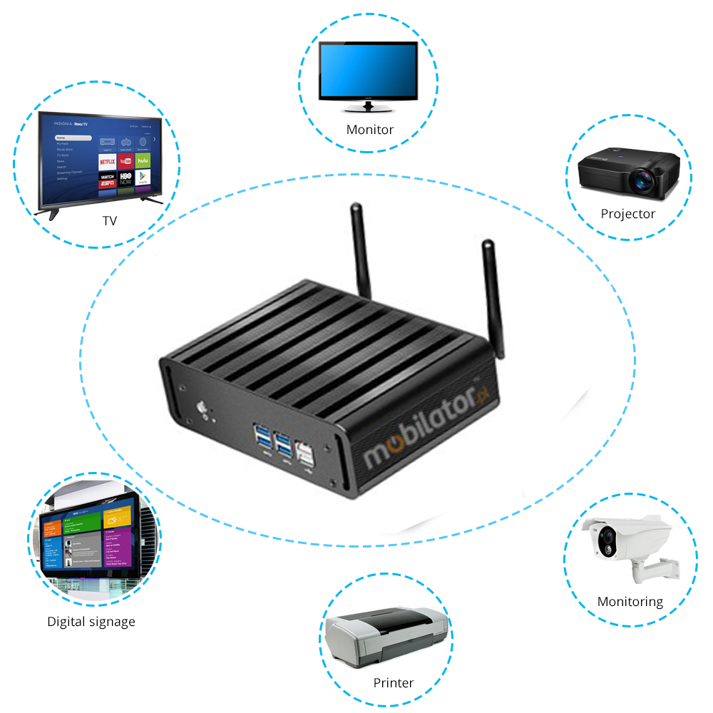 MiniPC yBOX-X30 Practical small-sized industrial computer warehouse and logistics