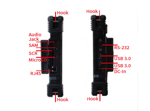 rs232 i-mobile ap-10 lan usb scr new portable panel pc industrial mobilator