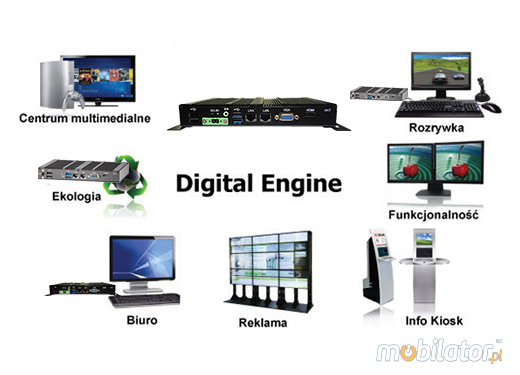 Indrustrial Fanless MiniPC bBOX-A1210M