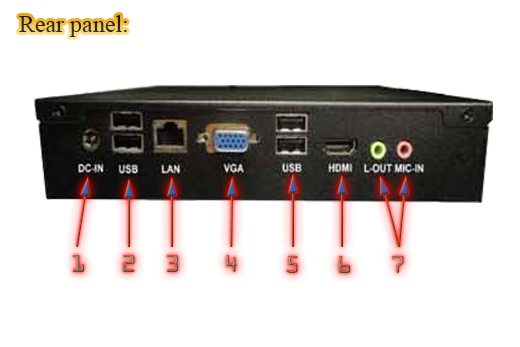 Indrustrial Fanless MiniPC bBOX-AG1190