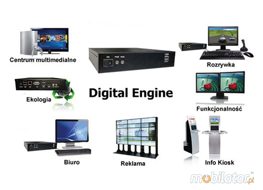 Indrustrial Fanless MiniPC bBOX-AG1190