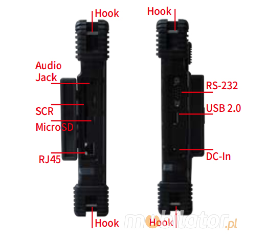LAN msr MICRO SD tablet industrial pc imt-1063 imobile mobilator poland