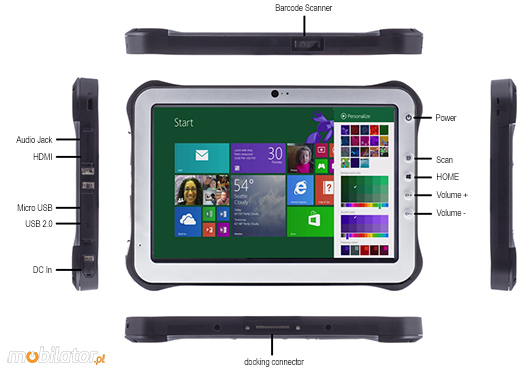 hdmi microusb barcode scanner 1d/2d docking station