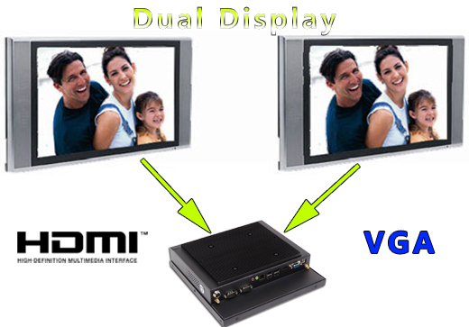 Industial Touch PC CCETouch CT10-PC Komputer panelowy Panel PC Norma odpornoci IP54 Przemysowy komputer panelowy Ekran rezystancyjny 5 wire resistive wywietlacz 10 cali mobilator.pl New Portable Devices Windows RS-232 CaOM 