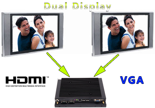 Industial Touch PC CCETouch CT10-PC Komputer panelowy Panel PC Norma odpornoci IP54 Przemysowy komputer panelowy Ekran rezystancyjny 5 wire resistive wywietlacz 10 cali mobilator.pl New Portable Devices Windows RS-232 CaOM 