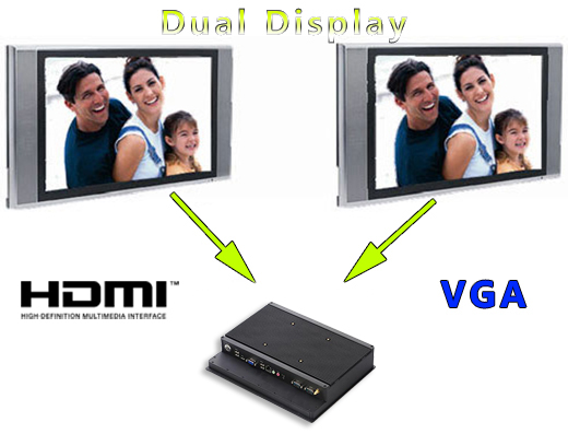 HAXUN Industrial Panel-PC Ha-IPC121 Komputer przemysowy Panel PC Ha-IPC121 Norma odpornoci IP65 Przemysowy komputer panelowy Ekran rezystancyjny 5 wire resistive wywietlacz 12 cali mobilator.pl New Portable Devices Windows