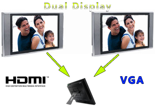 MTouch Industrial Przemysowy PanelPC MobiBOX 12  Komputer panelowy Panel PC  Przemysowy komputer panelowy Ekran pojemnociowy capacitive wywietlacz 12 cali mobilator.pl New Portable Devices Windows RS-232 COM VGA HDMI Intel Celeron 