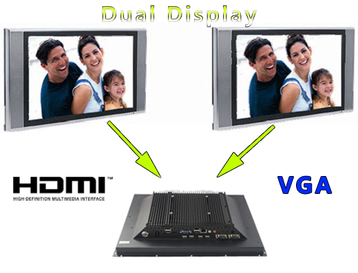 HAXUN Industrial Panel-PC Ha-IPC150-D2550 Komputer przemysowy Panel PC Ha-IPC150-D2550 Norma odpornoci IP65 Przemysowy komputer panelowy Ekran rezystancyjny 5 wire resistive wywietlacz 15 cali mobilator.pl New Portable Devices Windows