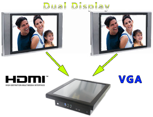 DNSYS Industrial Przemysowy PanelPC D-SYS 17  Komputer panelowy Panel PC  Przemysowy komputer panelowy wywietlacz 17 cali mobilator.pl New Portable Devices Windows RS-232 COM VGA HDMI Intel Core i3