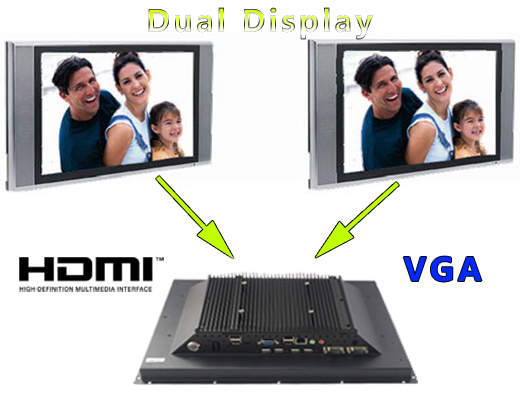 HAXUN Industrial Panel-PC Ha-IPC170-1037U Komputer przemysowy Panel PC Ha-IPC170-1037U Norma odpornoci IP65 Przemysowy komputer panelowy Ekran rezystancyjny 5 wire resistive wywietlacz 17 cali mobilator.pl New Portable Devices Windows