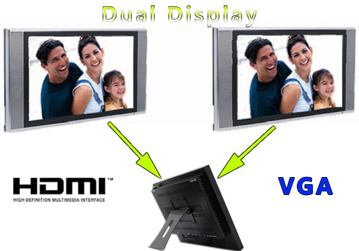 MTouch Industrial Przemysowy PanelPC MobiBOX 17 - i3  Komputer panelowy Panel PC  Przemysowy komputer panelowy Ekran rezystancyjny 5 wire resistive wywietlacz 17 cali mobilator.pl New Portable Devices Windows RS-232 COM VGA HDMI Intel Core i3 i5 i7