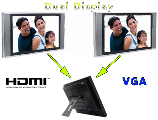 MTouch Industrial Przemysowy PanelPC MobiBOX 17   Komputer panelowy Panel PC  Przemysowy komputer panelowy Ekran rezystancyjny 5 wire resistive wywietlacz 17 cali mobilator.pl New Portable Devices Windows RS-232 COM VGA HDMI Intel Celeron 