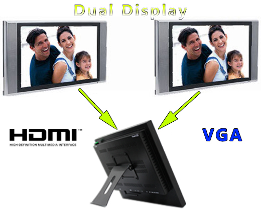 MTouch Industrial Przemysowy PanelPC MobiBOX 19   Komputer panelowy Panel PC  Przemysowy komputer panelowy Ekran rezystancyjny 5 wire resistive wywietlacz 19 cali mobilator.pl New Portable Devices Windows RS-232 COM VGA HDMI Intel Celeron 