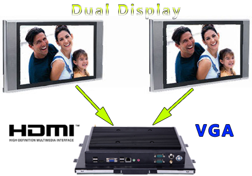Komputer panelowy (Open Frame) CCETouch CT19-OPC SAW Komputer panelowy Panel PC Open Frame Przemysowy komputer panelowy Ekran rezystancyjny SAW wywietlacz 19 cali mobilator.pl New Portable Devices Windows Intel Celeron Open Frame Touch Screen PC CCETouch CT19-OPC-SAW do zabudowy kiosk internetowy bankomat