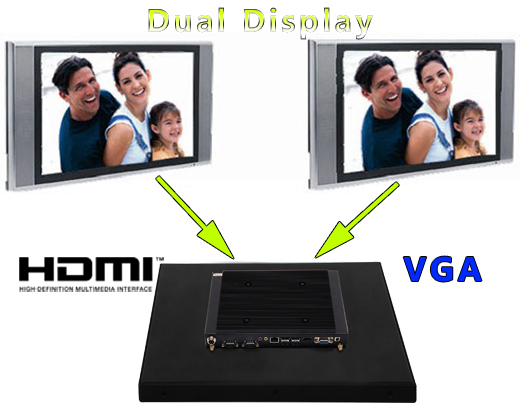 Industial Touch PC CCETouch CT21-PC Komputer panelowy Panel PC Norma odpornoci IP54 Przemysowy komputer panelowy Ekran rezystancyjny 5 wire resistive wywietlacz 21.5 cali mobilator.pl New Portable Devices Windows RS-232 COM 