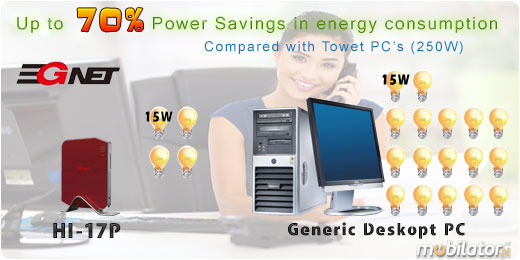 mobilator nettop npd new portable devices 3Gnet HI17P Hi-17P MiniPC Intel Core™ i3-3217U (2x1.80 GHz) Intel HD Graphics 4000 4GB RAM DDR3 HDD SSD Dual Core